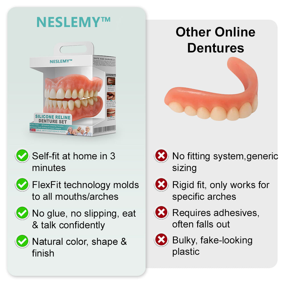 🦷NESLEMY™🦷 𝗔𝗱𝘃𝗮𝗻𝗰𝗲𝗱 𝗖𝘂𝘀𝘁𝗼𝗺𝗶𝘇𝗲𝗱 𝗙𝘂𝗹𝗹 𝗗𝗲𝗻𝘁𝘂𝗿𝗲 𝗦𝗲𝘁(✅Clinically backed comfort-fit dentures — Trusted by 8,000+ USA users for all-day comfort.)
