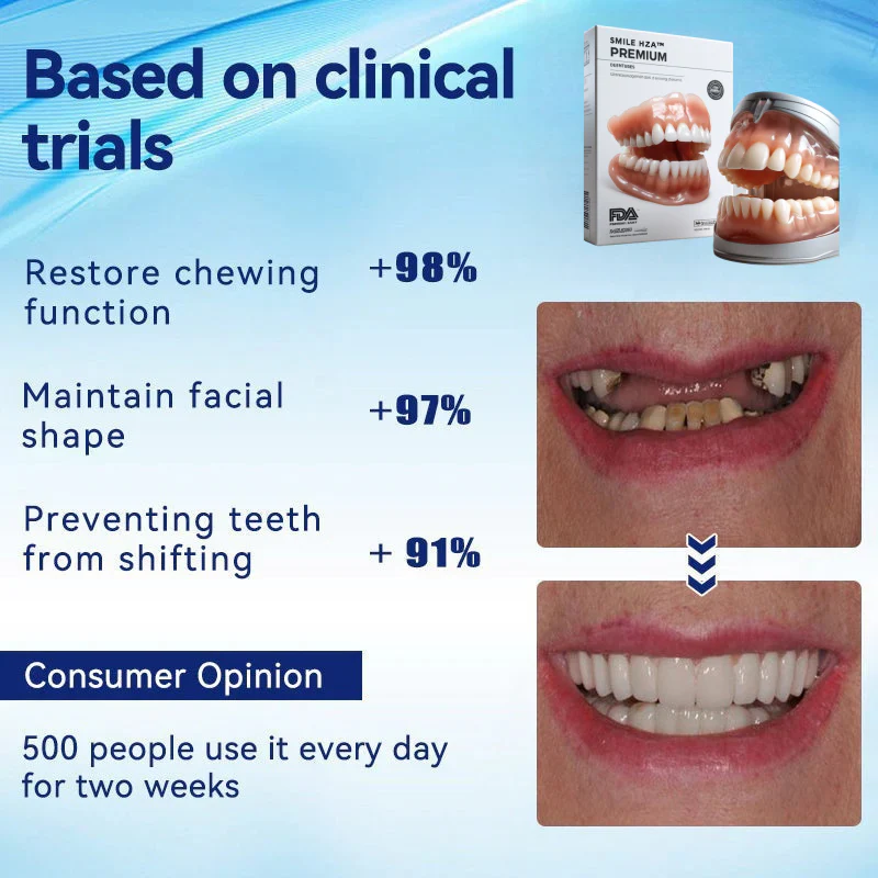 HZA™ --🦷Advanced Customized Full Denture Set🦷 {Developed by Harvard University}