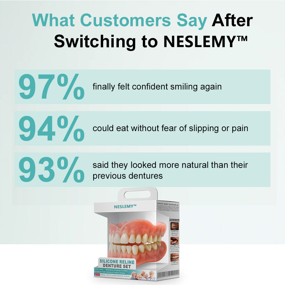 🦷NESLEMY™🦷 𝗔𝗱𝘃𝗮𝗻𝗰𝗲𝗱 𝗖𝘂𝘀𝘁𝗼𝗺𝗶𝘇𝗲𝗱 𝗙𝘂𝗹𝗹 𝗗𝗲𝗻𝘁𝘂𝗿𝗲 𝗦𝗲𝘁(✅Clinically backed comfort-fit dentures — Trusted by 8,000+ USA users for all-day comfort.)