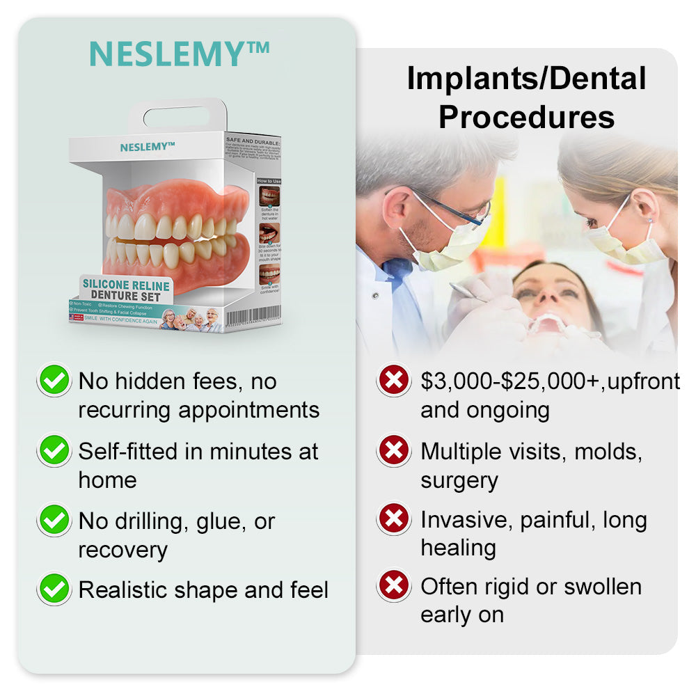 🦷NESLEMY™🦷 𝗔𝗱𝘃𝗮𝗻𝗰𝗲𝗱 𝗖𝘂𝘀𝘁𝗼𝗺𝗶𝘇𝗲𝗱 𝗙𝘂𝗹𝗹 𝗗𝗲𝗻𝘁𝘂𝗿𝗲 𝗦𝗲𝘁（✅Clinically backed comfort-fit dentures —  Trusted by 8,000+ USA users for all-day comfort.）